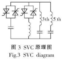 混合型