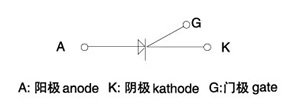 KE電焊機用晶閘管（平板式）符號說(shuō)明